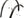 Portland Design Works Full Coverage Fender 650 / 57Mm PDW Poncho Fenders